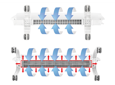 Ballu Transformer с блоком управления BEC/EVU-2000-I (инверторный)