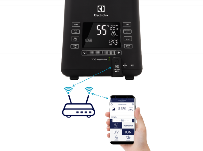IQ-модуль для увлажнителя Electrolux Wi-Fi EHU/WF-10