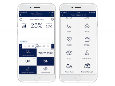IQ-модуль для увлажнителя Electrolux Wi-Fi EHU/WF-10